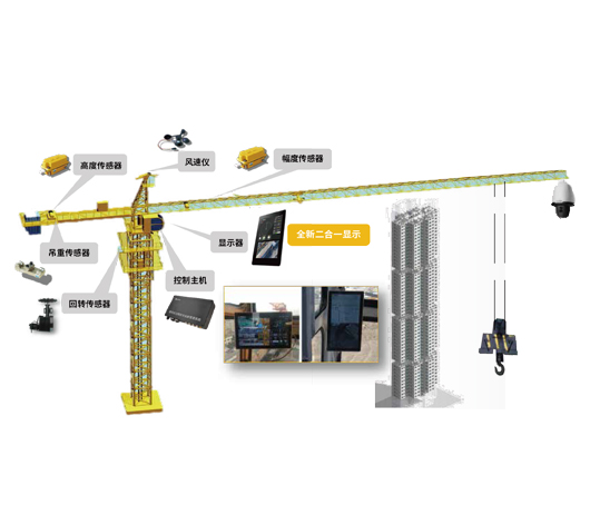 塔吊安全防碰撞系统